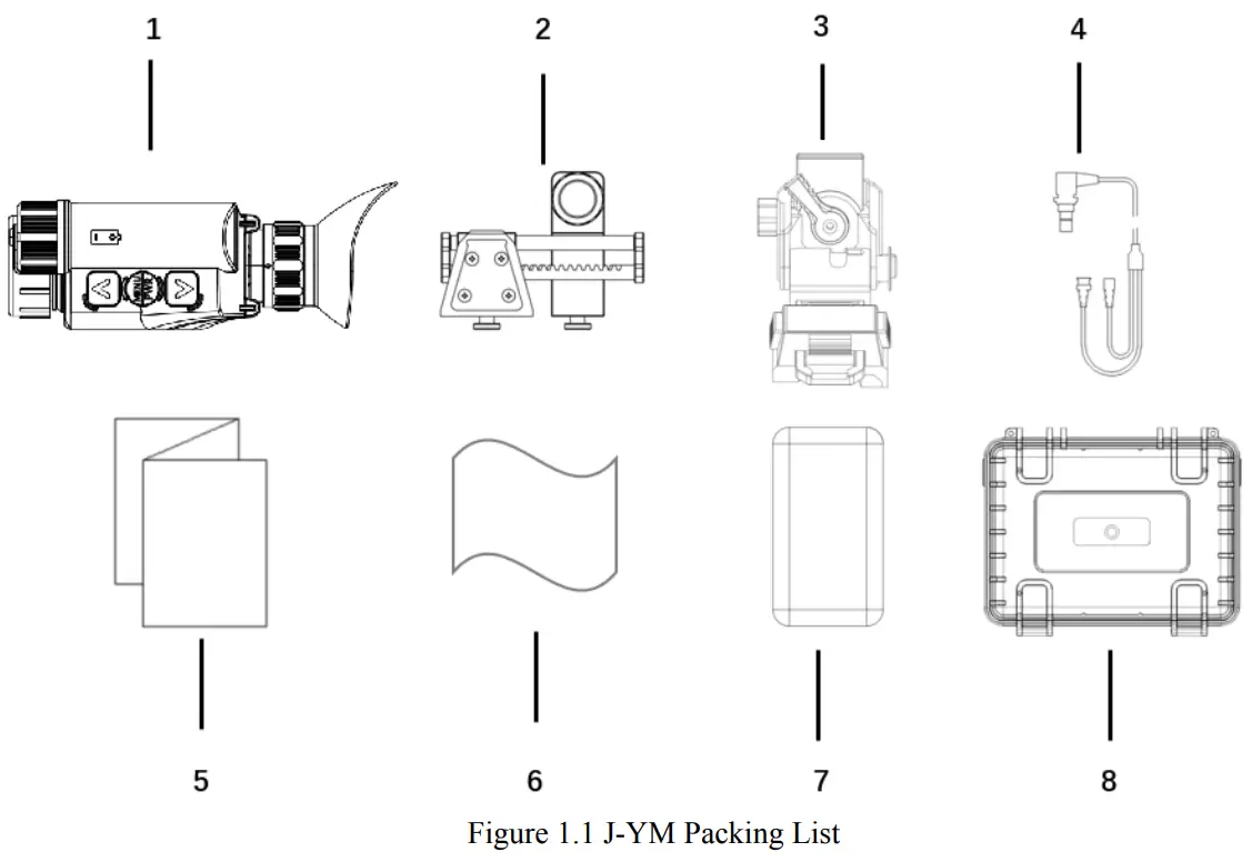 IRAY J YM Monocular Head Mounted Thermal Imager - fig
