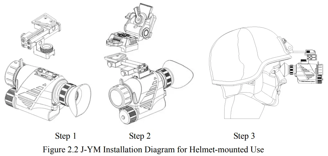 IRAY J YM Monocular Head Mounted Thermal Imager - fig3