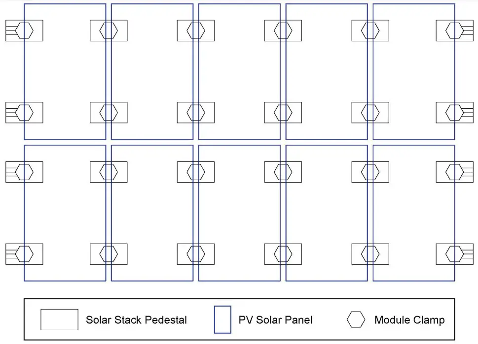 INSTALLING THE MODULES