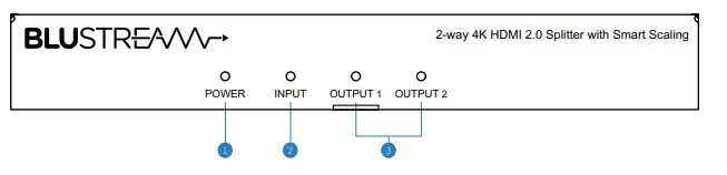 BLUSTREAM SP12CS 2 Way HDMI Splitter with Smart Scaling (1)
