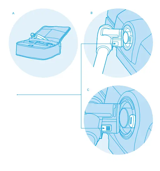 ResMed AirFit P10 mask - AirSense 10 AutoSet CPAP machine -- STEP 2