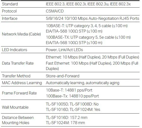 tp-link-TL-SF1005D-10-100-Mbps-Desktop-Switch-FIG 3