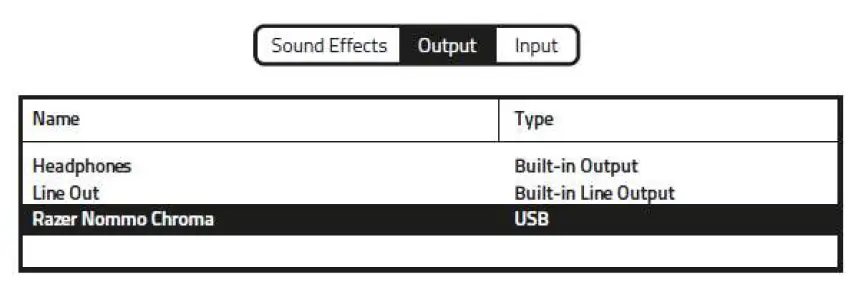 RAZER-NOMMO-CHROMA-2-0-PC-Gaming-Speaker-FIG-10