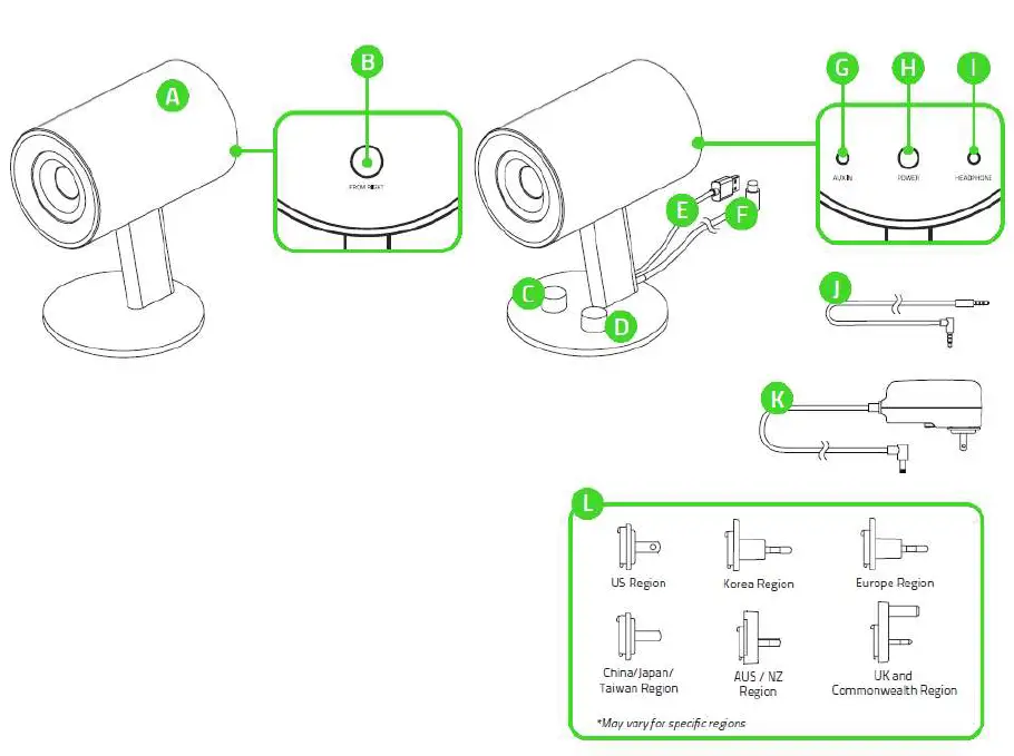 RAZER-NOMMO-CHROMA-2-0-PC-Gaming-Speaker-FIG-2
