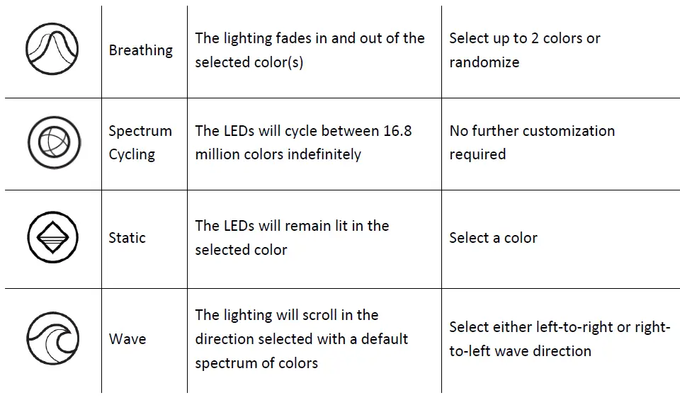 RAZER-NOMMO-CHROMA-2-0-PC-Gaming-Speaker-FIG-22