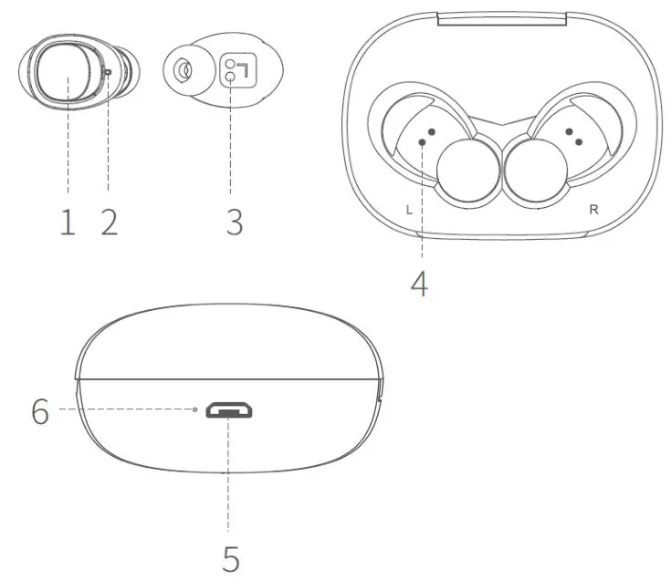 Kogan TWS Earbuds KATWSIPX6HA] - Overview