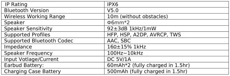 Kogan TWS Earbuds KATWSIPX6HA] - Specifications