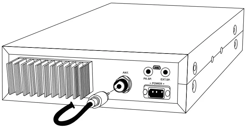 ANTENNA INSTALLATION
