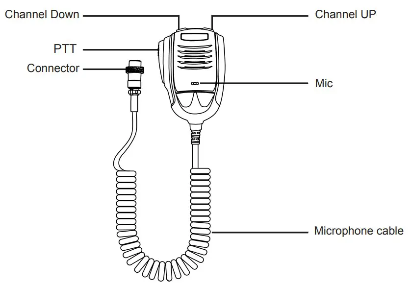 Microphone