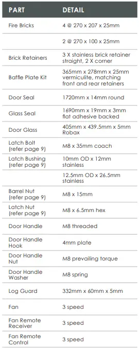 BLAZE-B400-Portrait-Wood-Heater-FIG-17