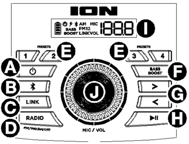 ION Sport XL iPA130 -