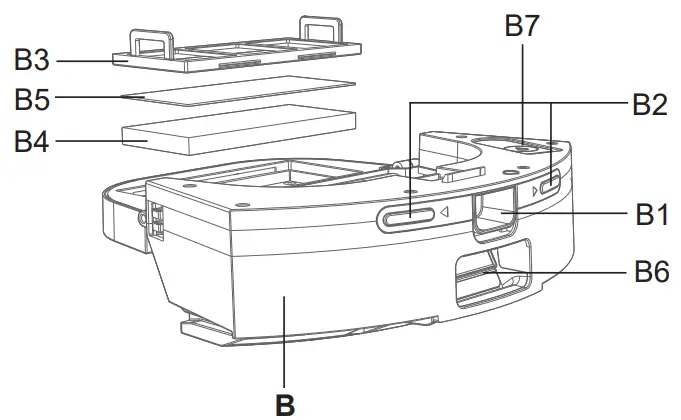 eta TWINS Robot Vacuum Cleaner - DUSTBIN Overview