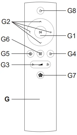 eta TWINS Robot Vacuum Cleaner - REMOTE CONTROL Discription