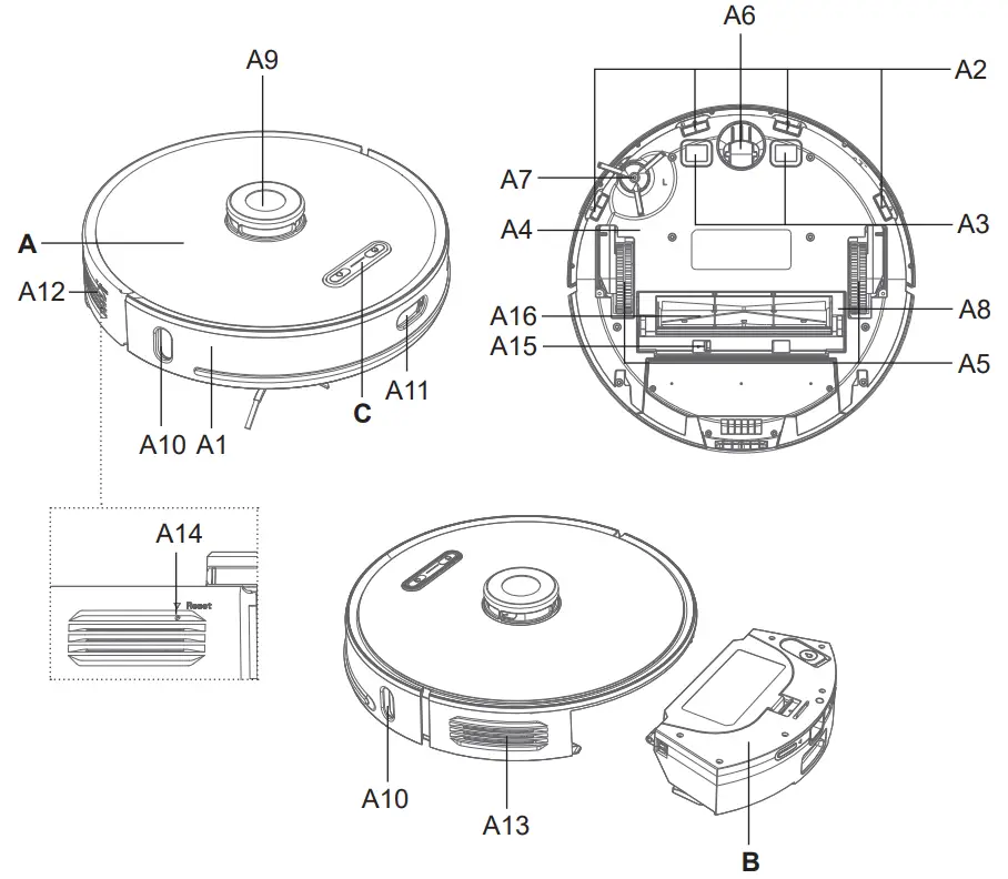 eta TWINS Robot Vacuum Cleaner - ROBOTIC VACUUM CLEANER Overview
