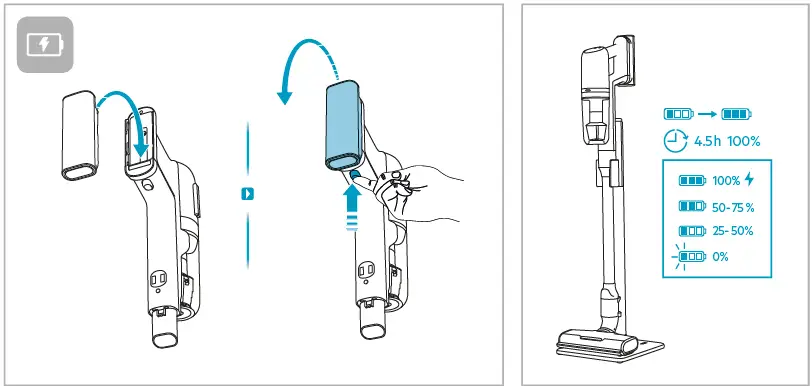 AEG-ULTIMATE-7000-Cordless-Vacuum-Cleaner-FIG-3