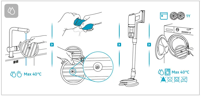 AEG-ULTIMATE-7000-Cordless-Vacuum-Cleaner-FIG-7
