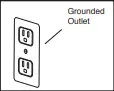 Grounded Outlet
