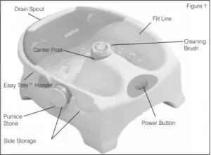 BubbleSpa Luxury Footbath Figure 1