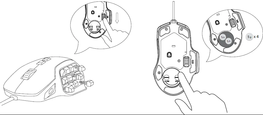 CANYON Gaming Mouse CND-SGM9 Overview Device