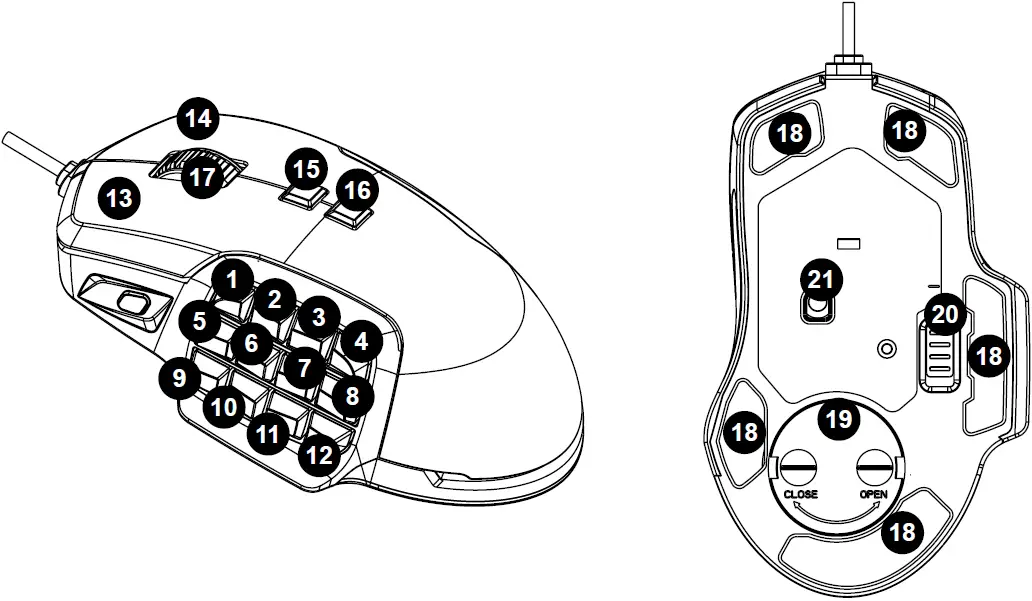 CANYON Gaming Mouse CND-SGM9 functional buttons