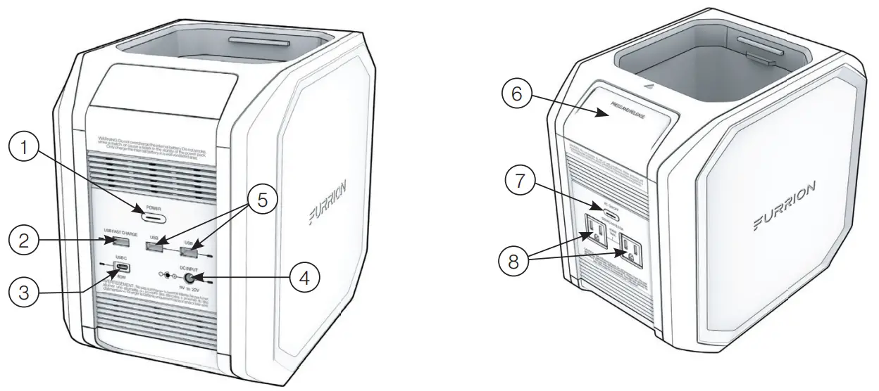 FURRION FPP04A40-BL ePod Power Station - FIGURE 1