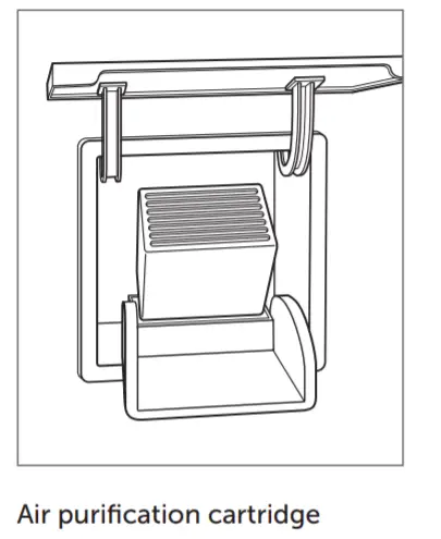 SUB-ZERO ICBPRO3650RH 660L Built-In Fridge-AIR PURIFICATION