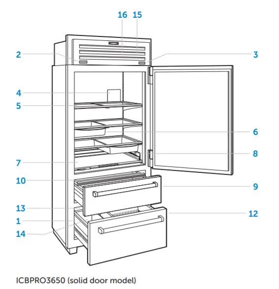 SUB-ZERO ICBPRO3650RH 660L Built-In Fridge- Features