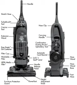 Powergroom-Helix-Rewind-Overview