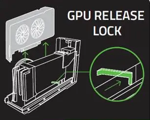 GPU
