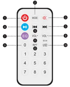 PYLE PPHP854B 8 Wireless BT Portable PA Speaker - REMORT
