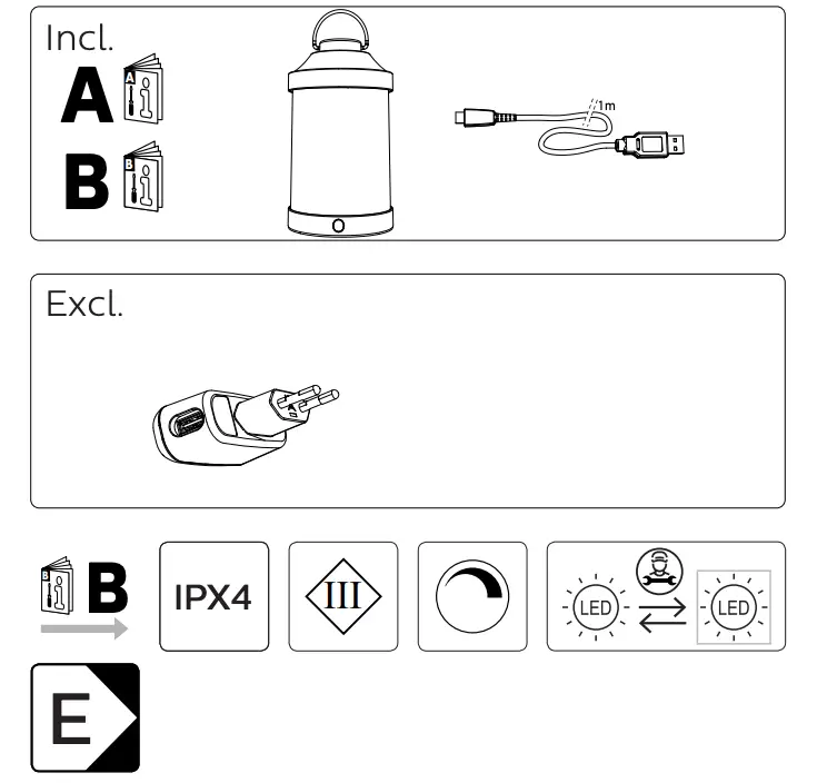 Included and Excluded