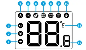 SALUS RT310iSR Digital Wireless Central Heating Room Thermostat - LCD icons