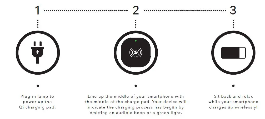 How to use adessocharge