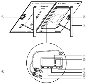 RENOGY R50EF E.FLEX 50 50W Portable Solar Panel - PRODUCT OVERVIEW