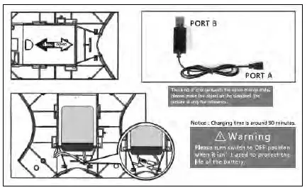 SHARPER IMAGE Aerial Acrobat Video Drone- CHARGING THE DRONE