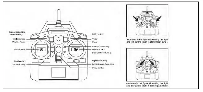 SHARPER IMAGE Aerial Acrobat Video Drone- TRANSMITTER