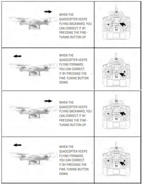 SHARPER IMAGE Aerial Acrobat Video Drone- TRIM CONTROLS 2