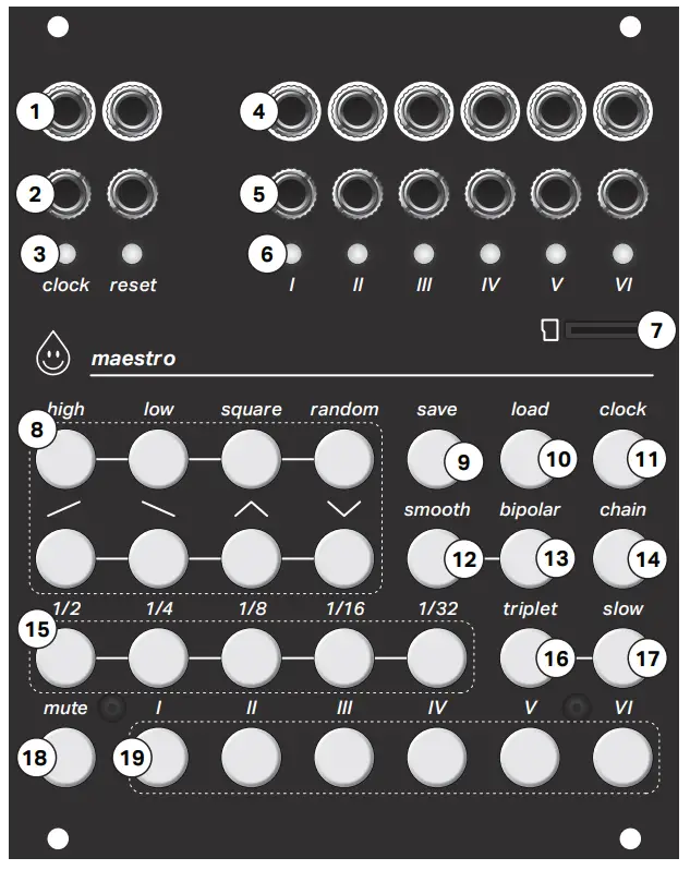 maestro Clocked Modulation Controller