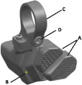 EDSOX - Controller 1