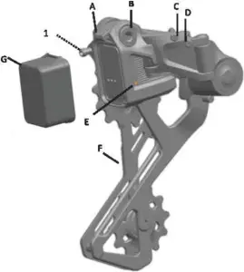 EDSOX - Rear Derailleur 2