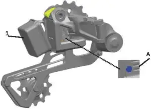 EDSOX - System Pairing 1