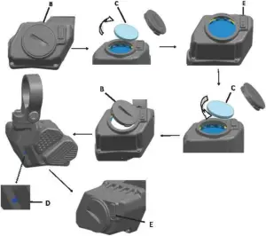 EDSOX - System Pairing 2
