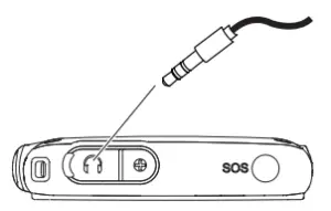 Inrico S300 POC Radio - ACCESSORY INSTALLATION 4