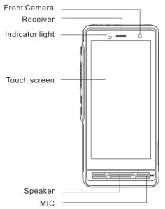 Inrico S300 POC Radio - RADIO OVERVIEW 1