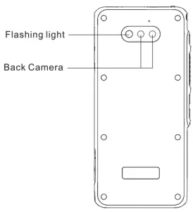 Inrico S300 POC Radio - RADIO OVERVIEW 2