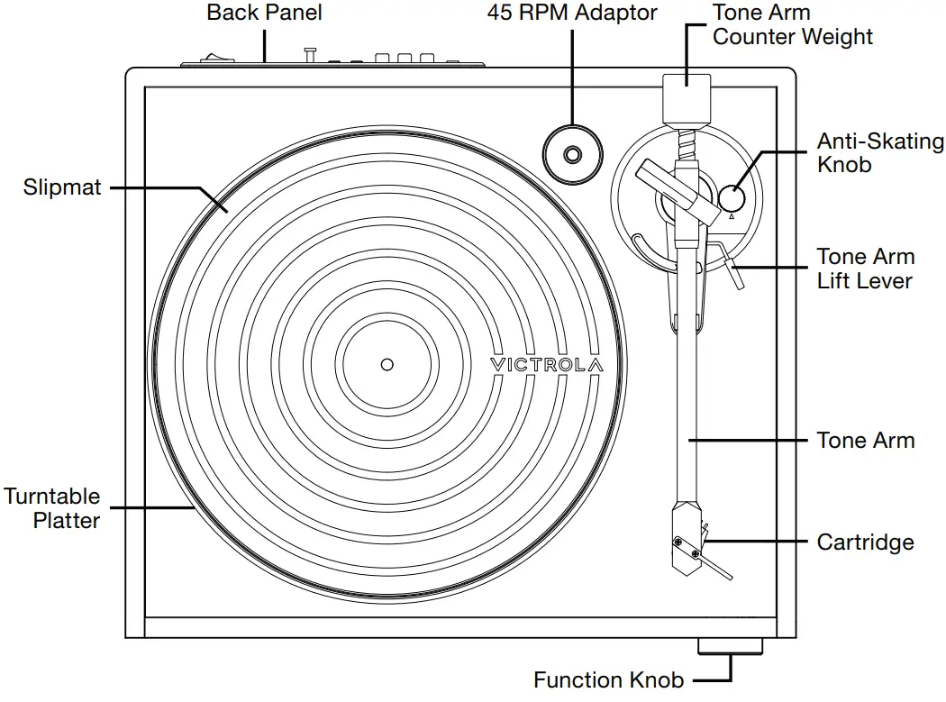 VICTROLA VPA 583 V1 Stereo Turntable - Top View