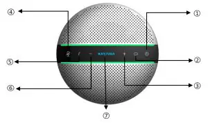 KAYSUDA SP300 Bluetooth Speakerphone - figure 2