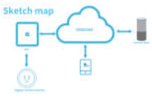 Zigbee SA-003 Smart Plug Fig6