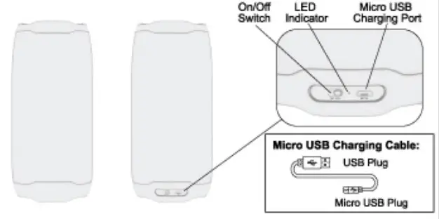 BASS JAXX SP 0203 Radiant Wireless LED Speaker - Product Overview
