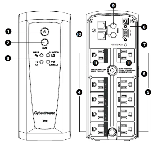 CyberPower CP900AVR AVR UPS Mini Tower System FIG 1